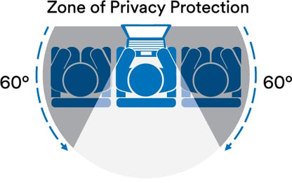 3M™ Privacy Filter for 38in Monitor, 21:9, PF380W2B