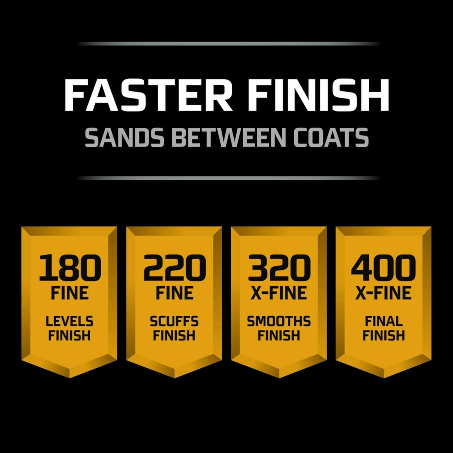 3M™ Pro Grade Precision™ Faster Sanding Sheets w/ NO-SLIP GRIP™ Backing SHR220-PGP-3T, 9 in x 11 in, 220 Gr, 3 St/Pk