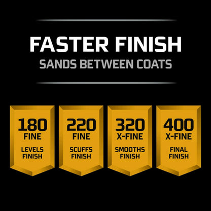 3M™ Pro Grade Precision™ Faster Sanding Sheets w/ NO-SLIP GRIP™ Backing SHR220-PGP-3T, 9 in x 11 in, 220 Gr, 3 St/Pk