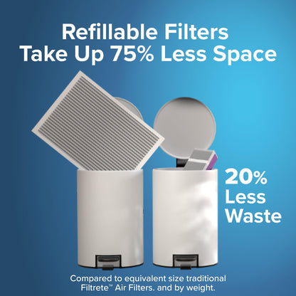 Filtrete™ Refillable Filter Kit 1550 MPR RS2001-4-2P-EC, 16 in x 25 in x 4 in (40.6 cm x 63.5 cm x 10.1 cm) 1 Frame & 2 Filters