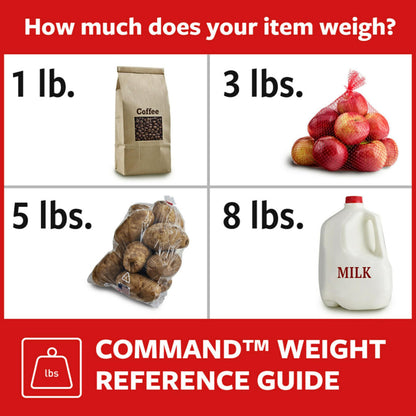 Command ™ Shower Caddy Hanger with Water Resistant Strips BATH19-ESF
