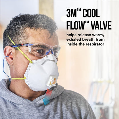 3M™ Cool Flow™ Valve Particulate Respirator 8511 8511H5-DC, 5 eaches/pack, 8 packs/case